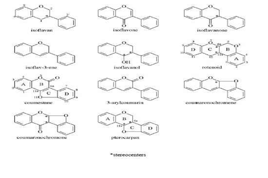 ساختار ایزوفلانوئید -6,